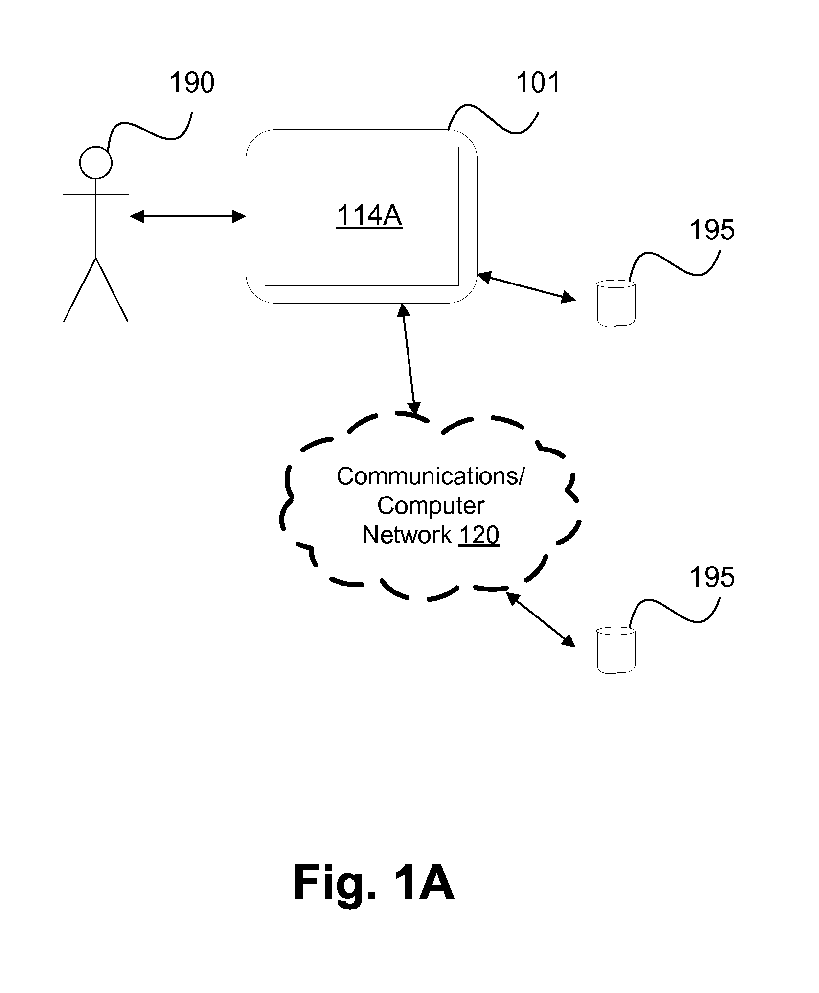 Method, apparatus and system for selecting a user interface object