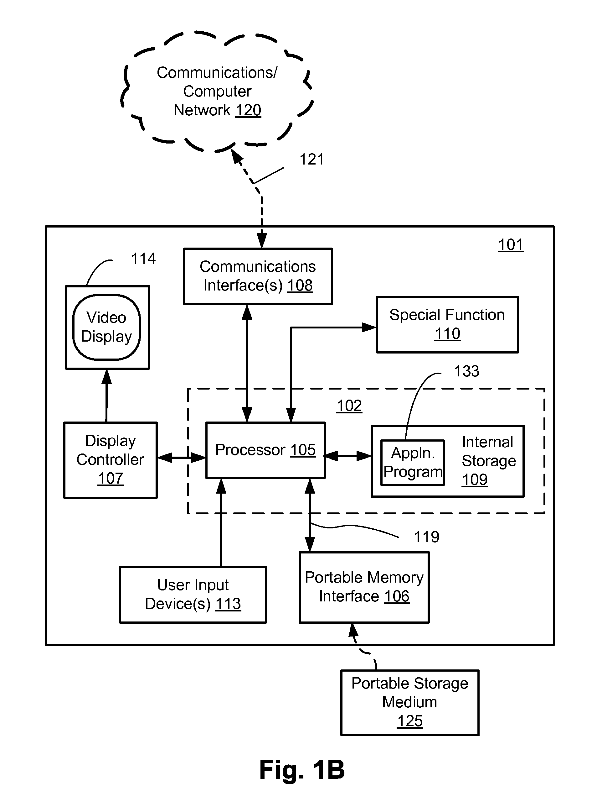 Method, apparatus and system for selecting a user interface object