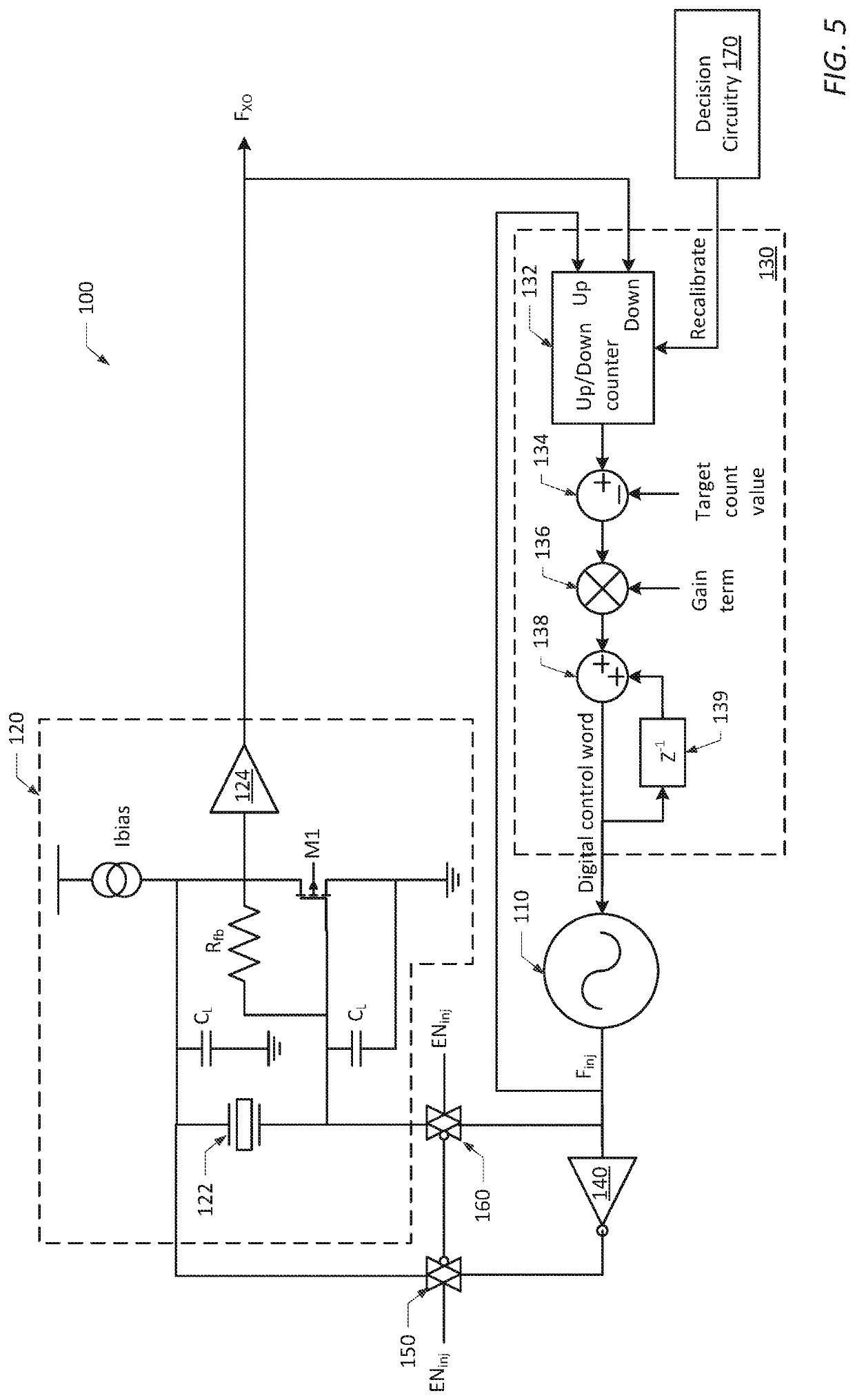 Clock Circuit And Method For Recalibrating An Injection Oscillator Coupled To Kick-Start A Crystal Oscillator