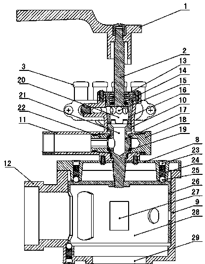 Four-speed power air and gas synchronous control valve