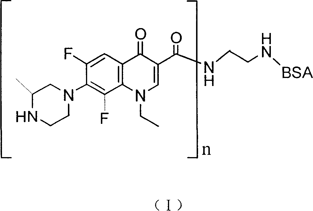 Lomefloxacin conjugate and its preparing method and use