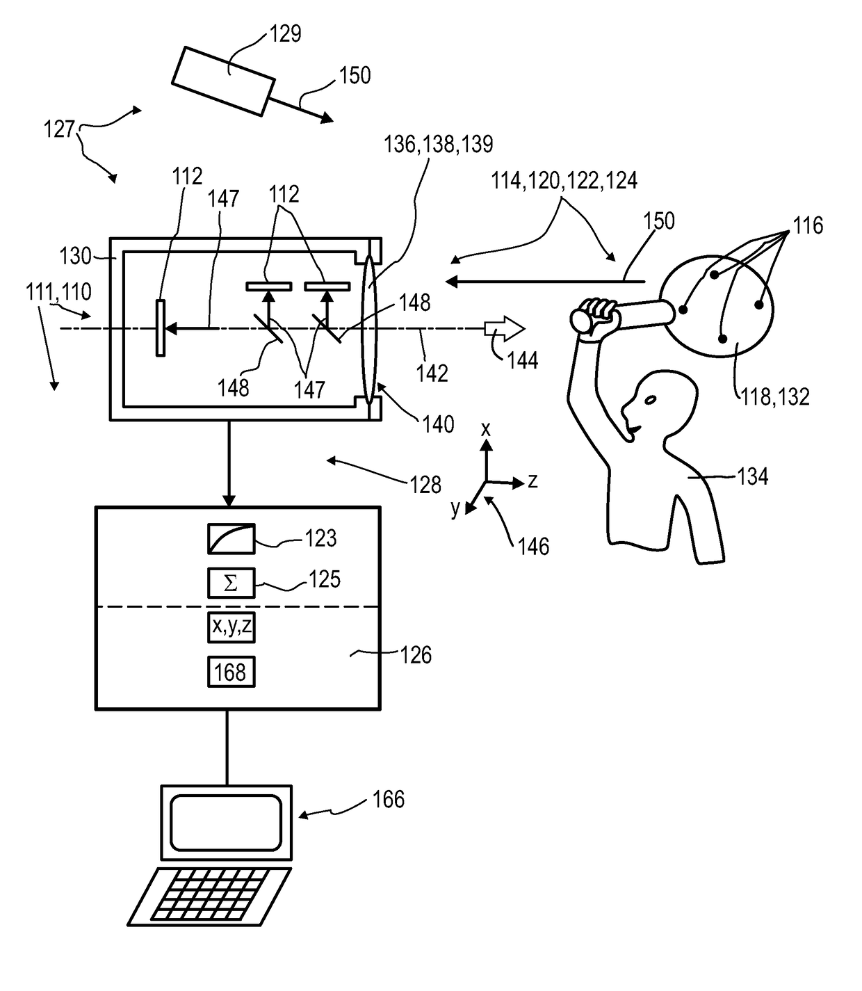 Detector for optically detecting at least one object