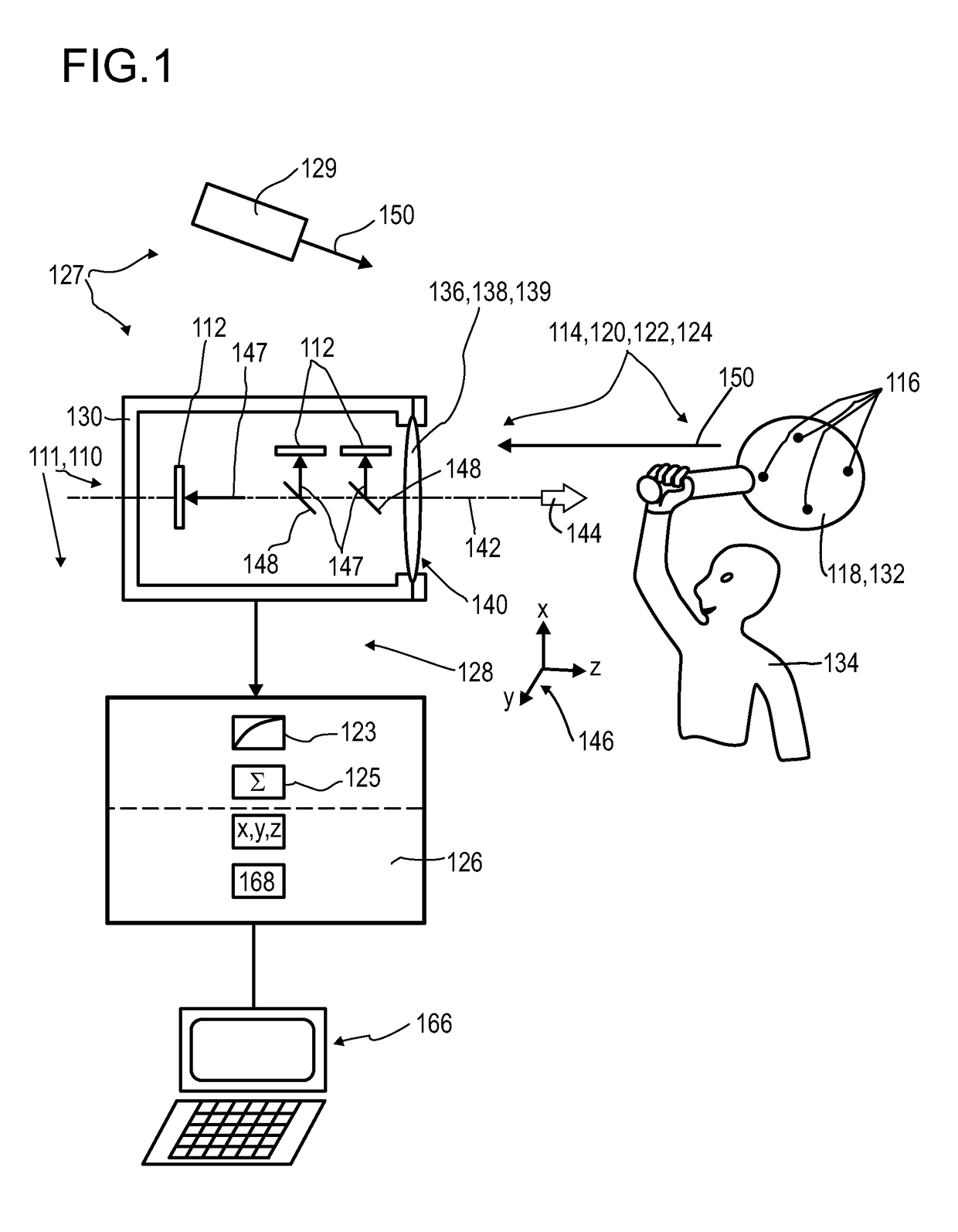 Detector for optically detecting at least one object