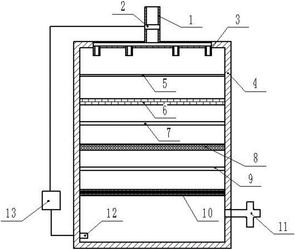 Automatic water purifier