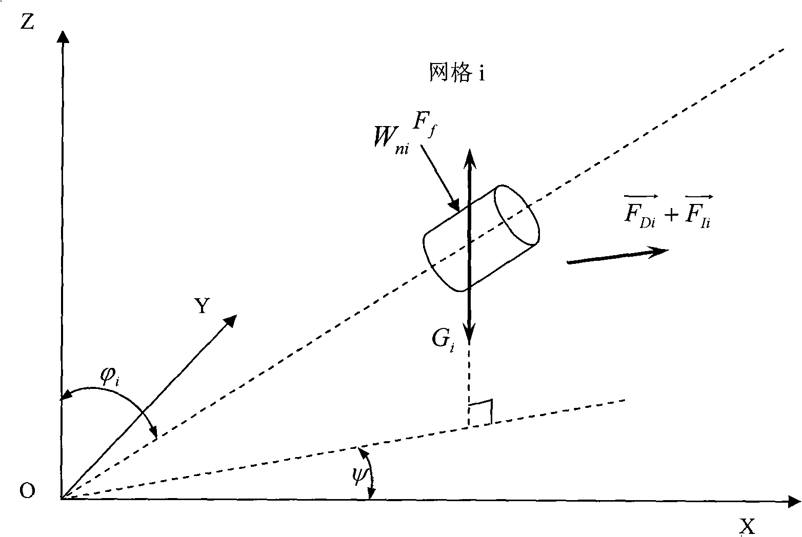 Gravity force type deep water grille box prediction type control method and its special apparatus