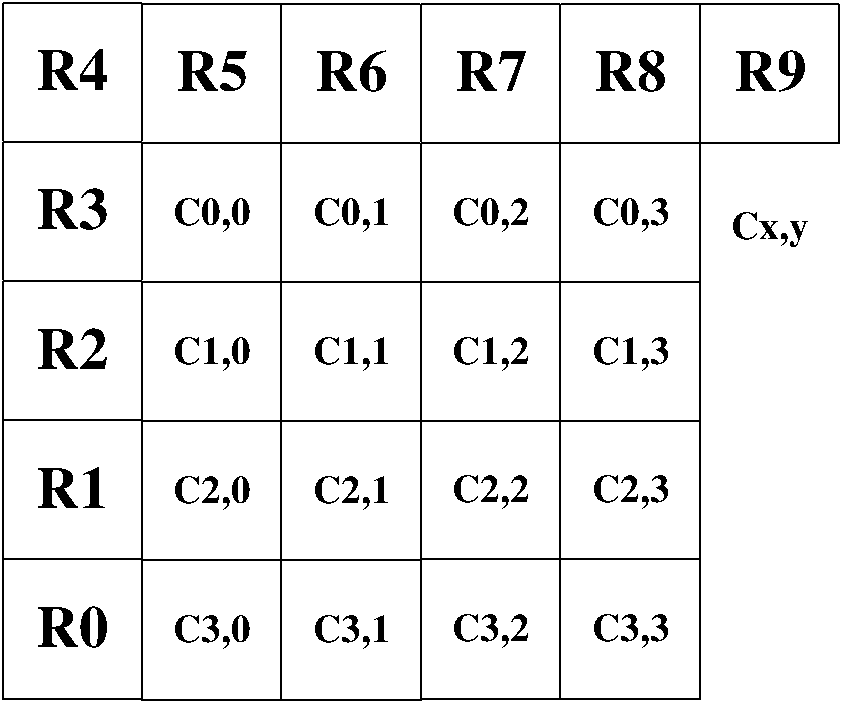 Method for processing adjacent block information in video decoding macro-block prediction and boundary filtering