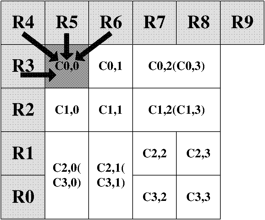 Method for processing adjacent block information in video decoding macro-block prediction and boundary filtering