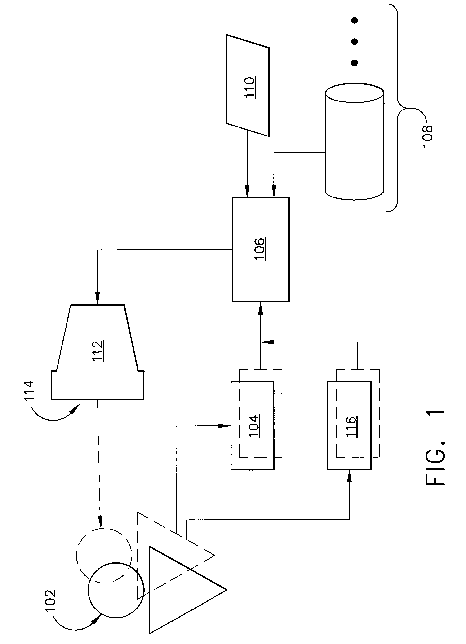 Multifunction keyboard for advanced cursor driven avionic flight decks