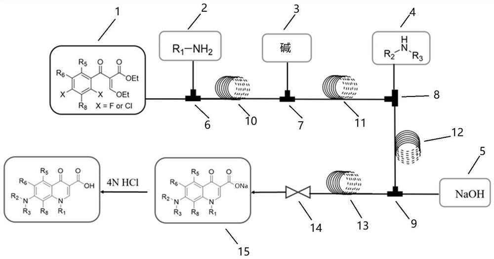 Device and method for rapidly constructing quinolone compound library