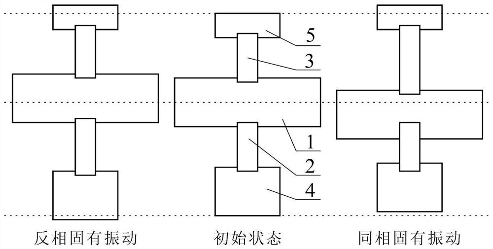 A High Frequency Resonant Piezoelectric Inertial Drive Linear Displacement Platform