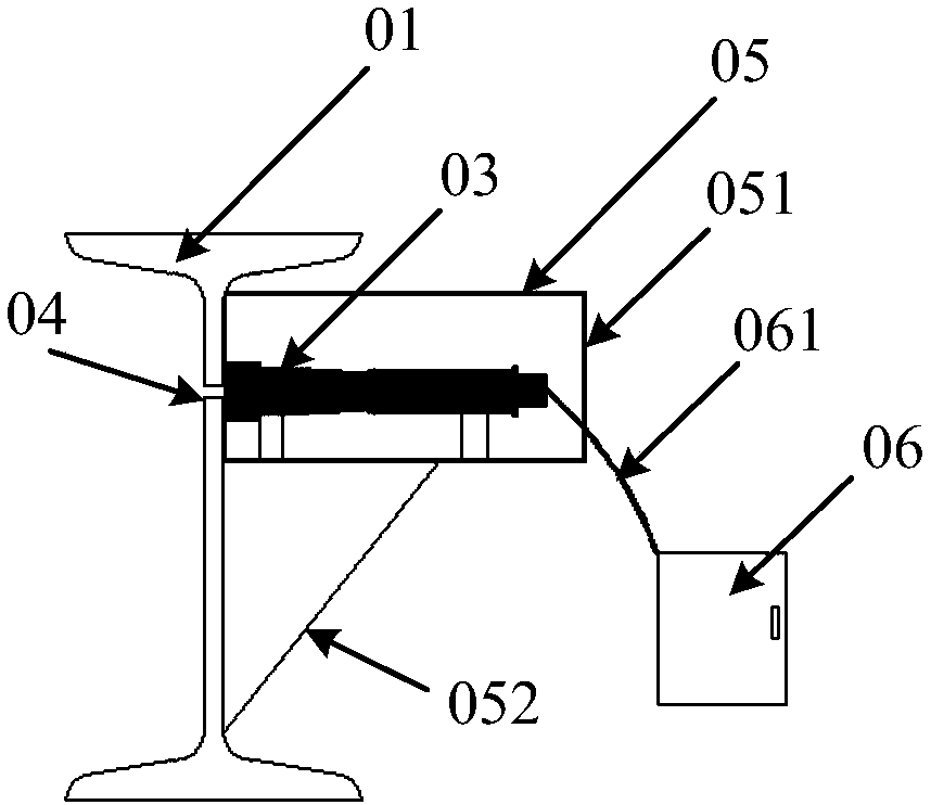 Pay-off device and method