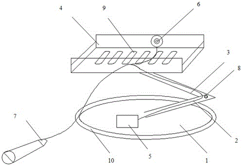 A multifunctional projector support