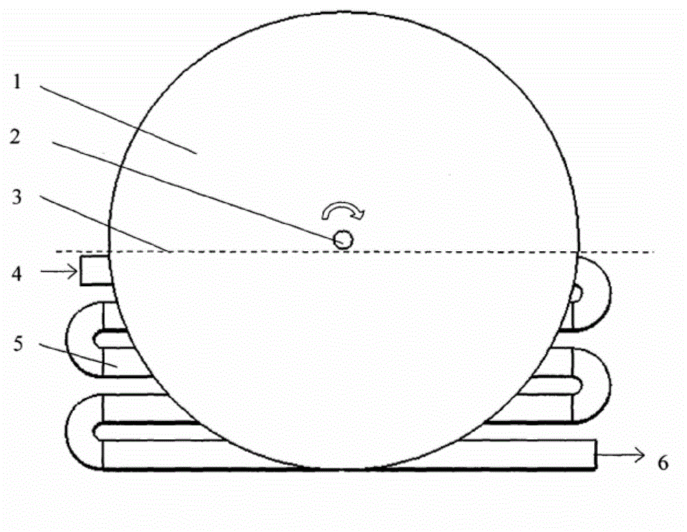 Combined evaporator and condenser and control method thereof