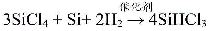 Treatment system and treatment method of chlorosilane slurry raffinate