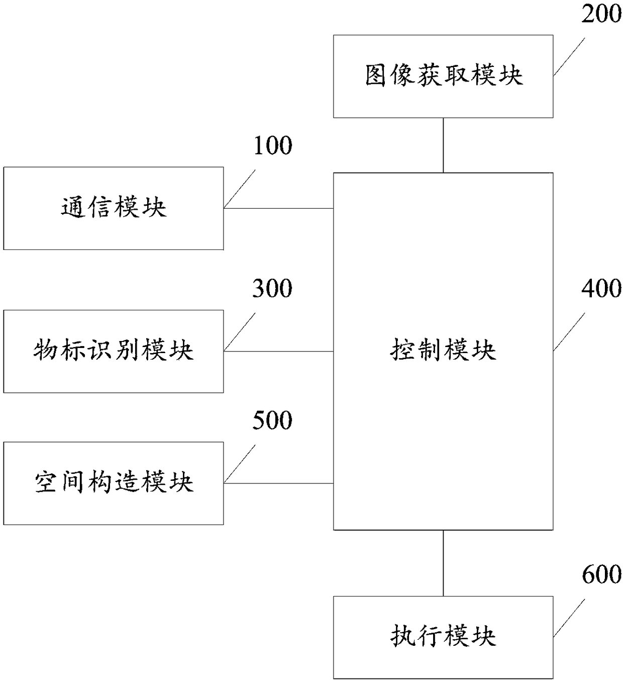 Intelligent underwater robot, system thereof and object tracking method