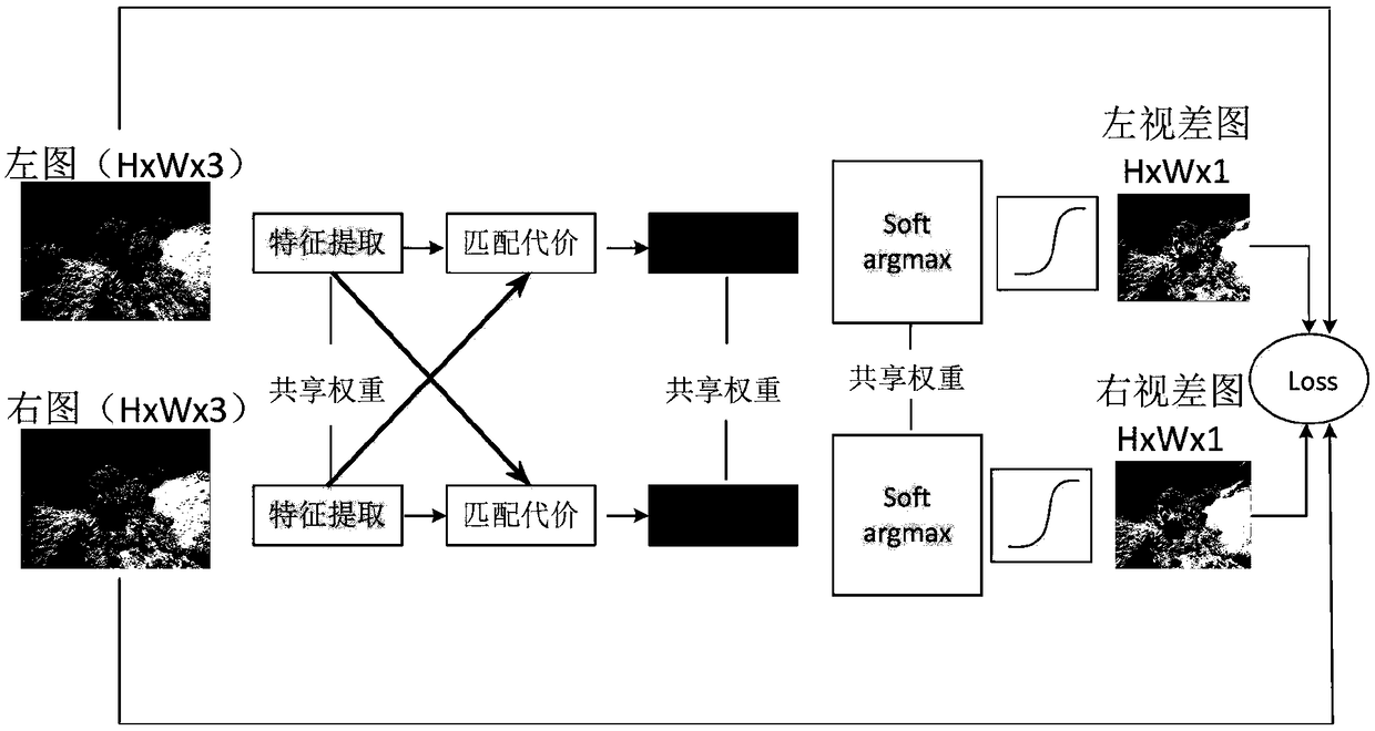 Intelligent underwater robot, system thereof and object tracking method