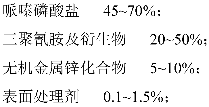 High-fluidity anti-separation-out halogen-free flame retardant and preparation method and application thereof