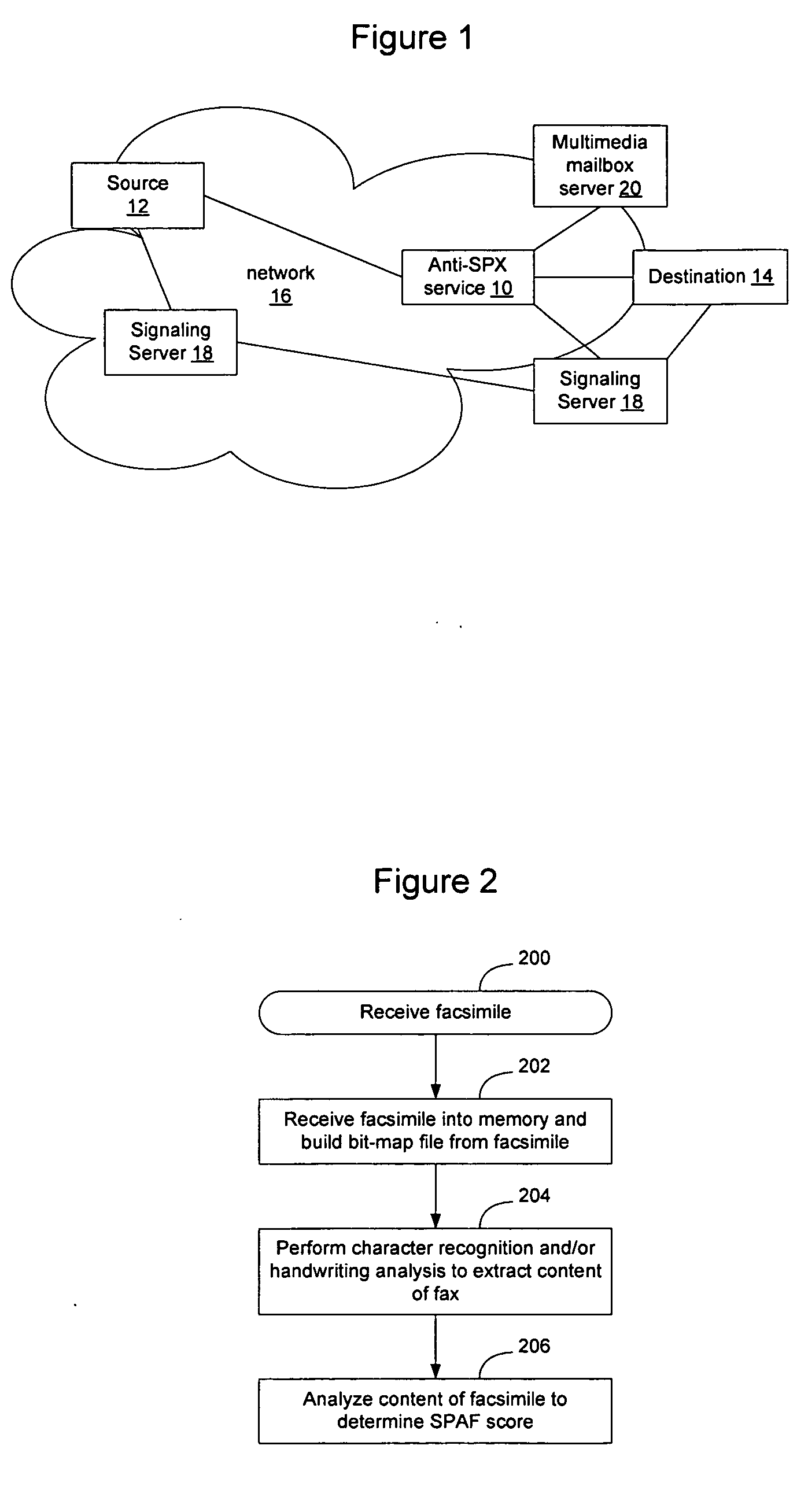 Extensions to SIP signaling to indicate SPAM