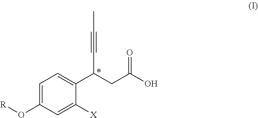 3-phenyl-4-hexynoic acid derivatives as gpr40 agonists