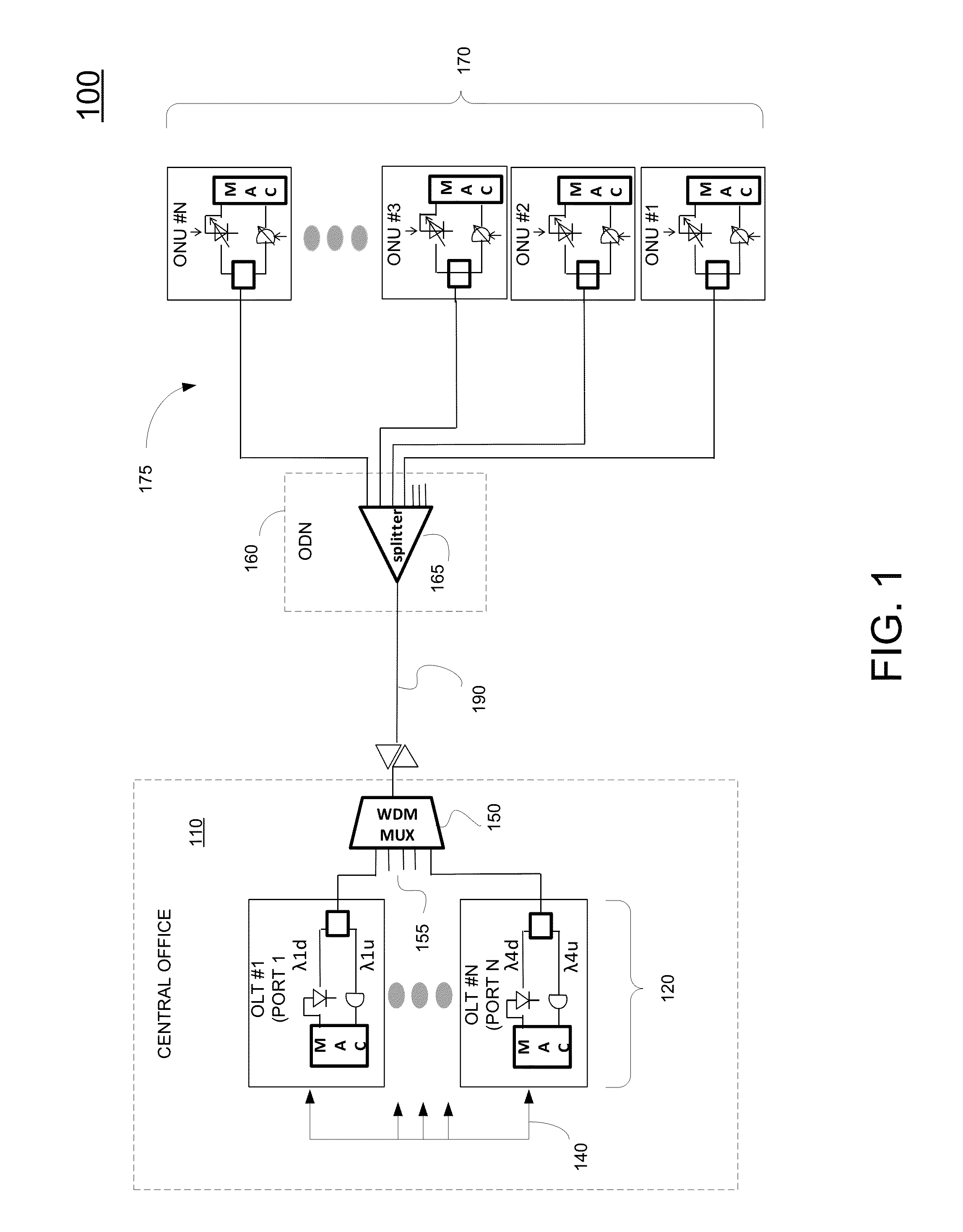 Optical line terminal communication method and device with data structure