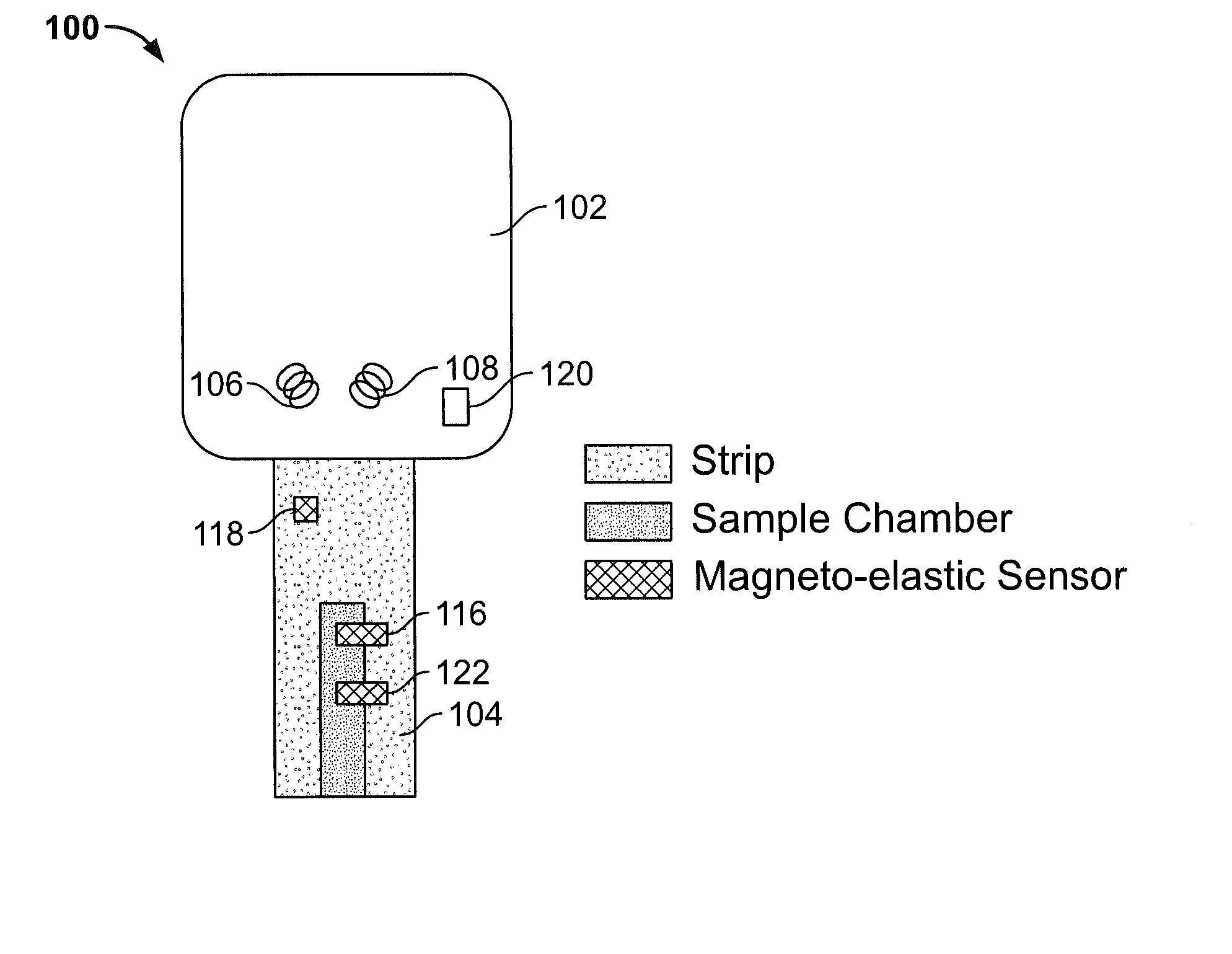 Test strip with magneto-elastic-resonance sensor