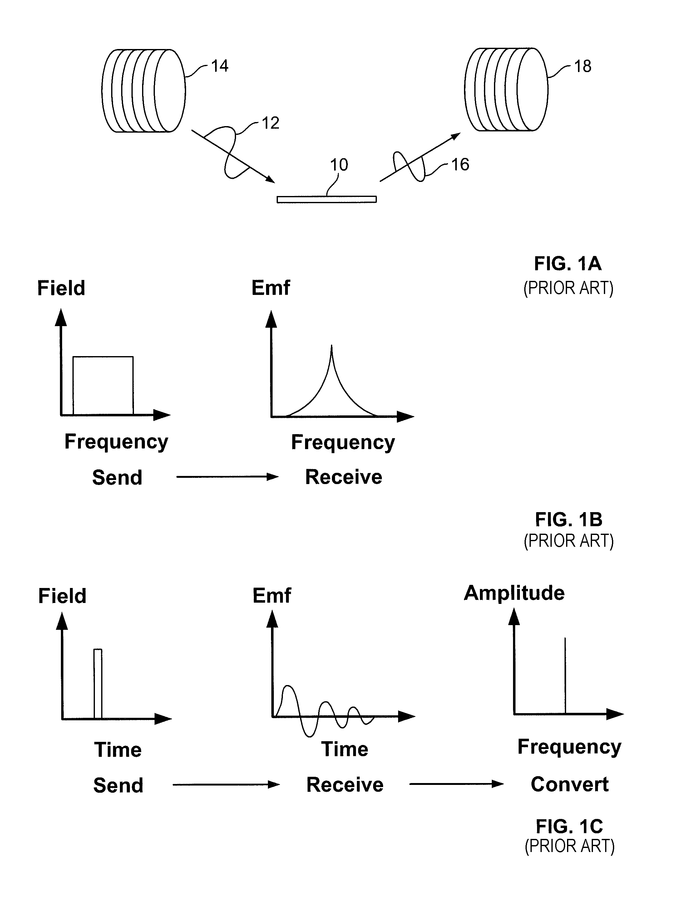 Test strip with magneto-elastic-resonance sensor