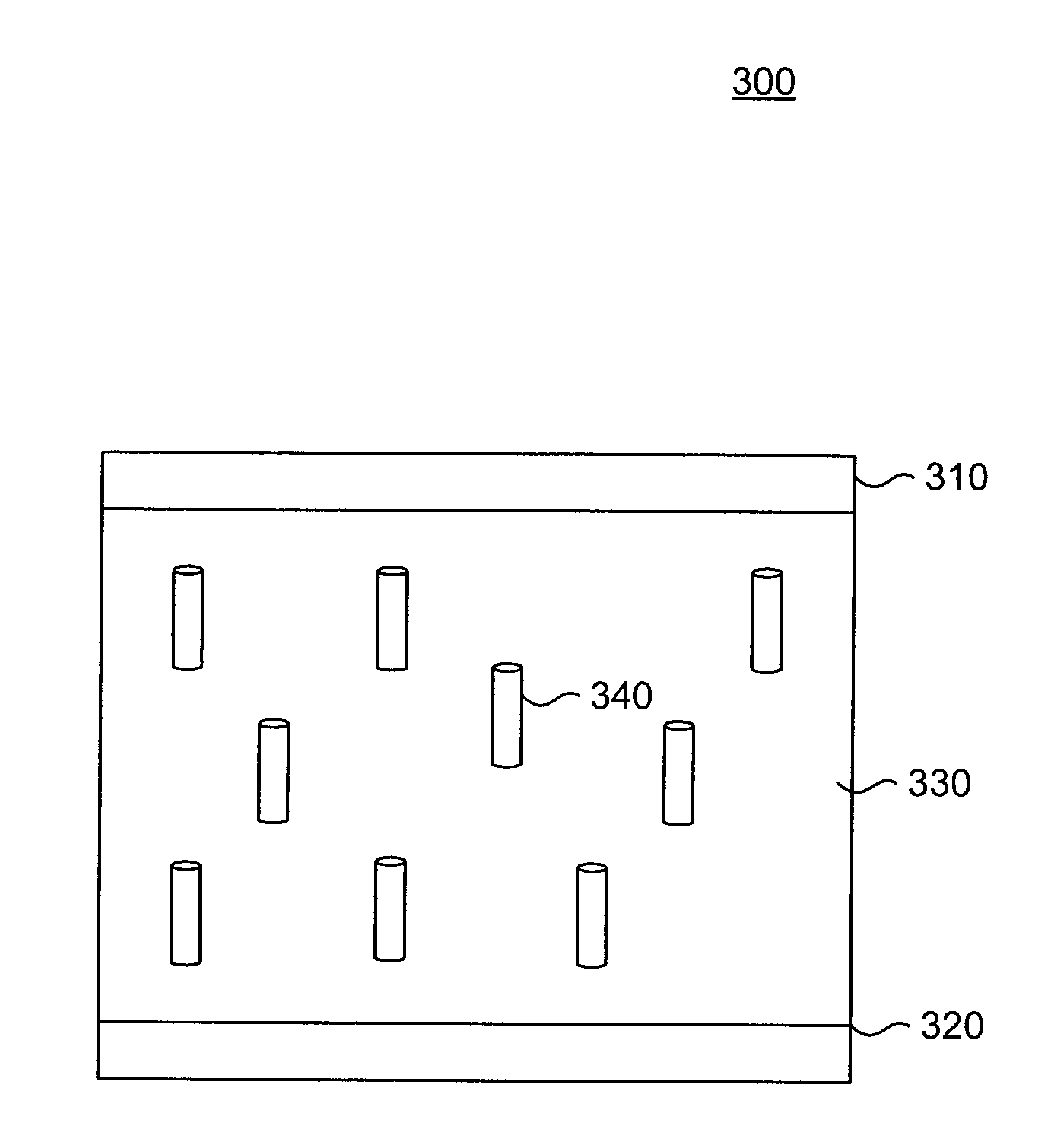 Artificial dielectrics using nanostructures