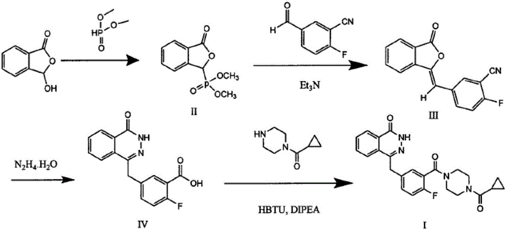 Preparing method for Olaparib