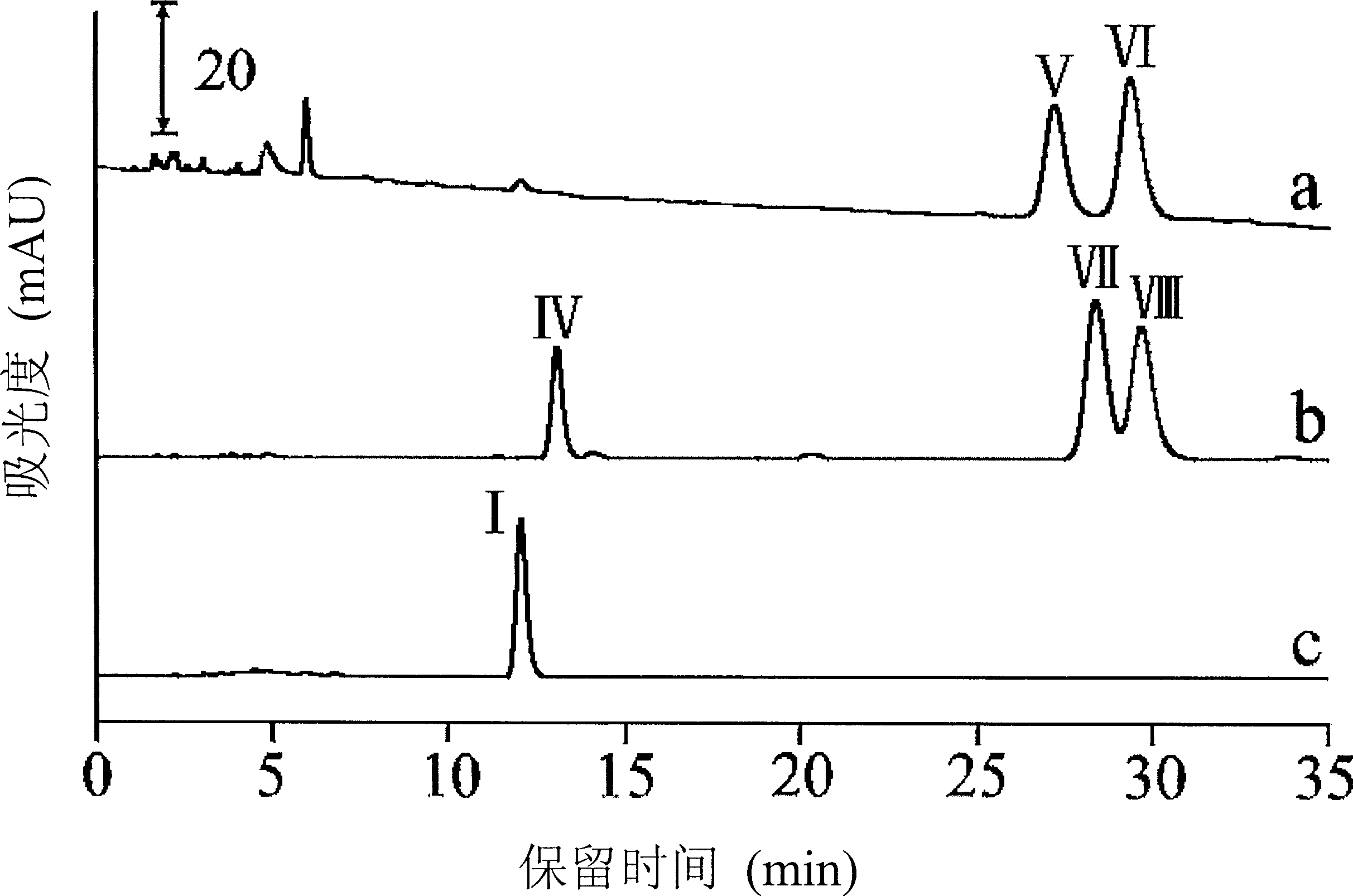 Taxone bromated analog with anticancer activity and preparation method thereof