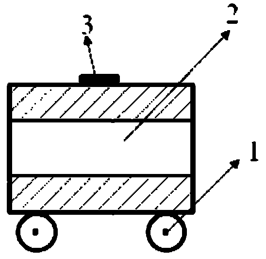 Laboratory-oriented rapid gas infiltration process and equipment thereof