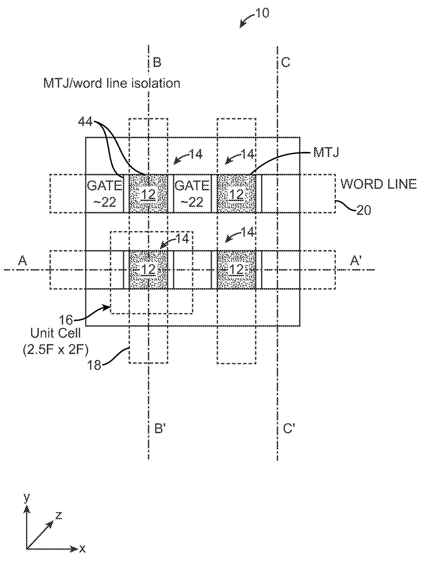 Access transistor with a buried gate