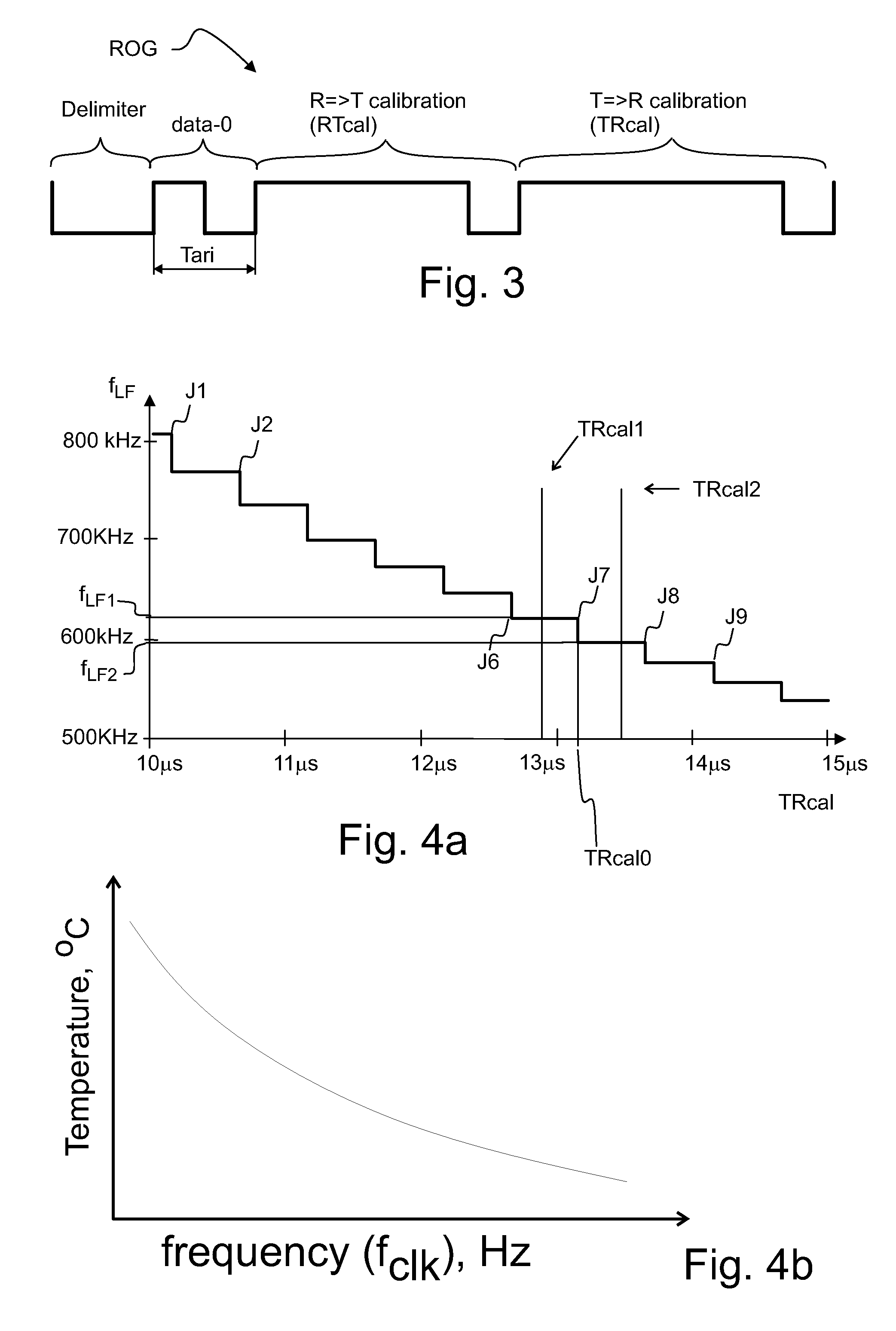 Methods for enhancing the accuracy of environment measurements using a remote-access apparatus