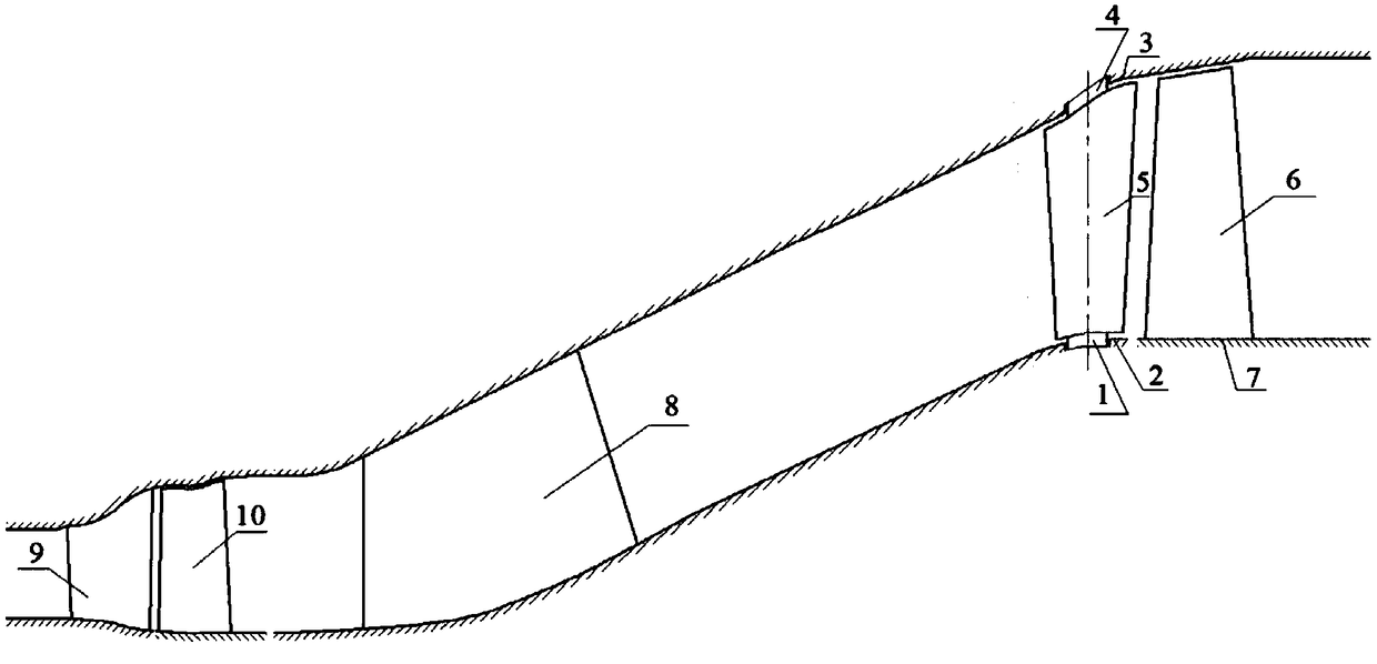 Reverse variable geometric turbine with low-viscosity and no-lift adjustable static blades