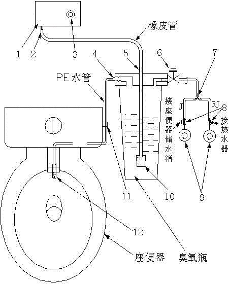 Toilet sterilizing and deodorizing device