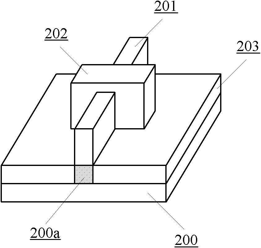 Semiconductor device and manufacture method thereof