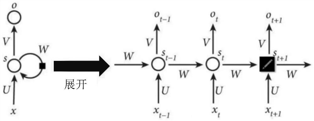 Seismic waveform clustering method and device