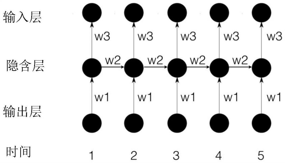 Seismic waveform clustering method and device