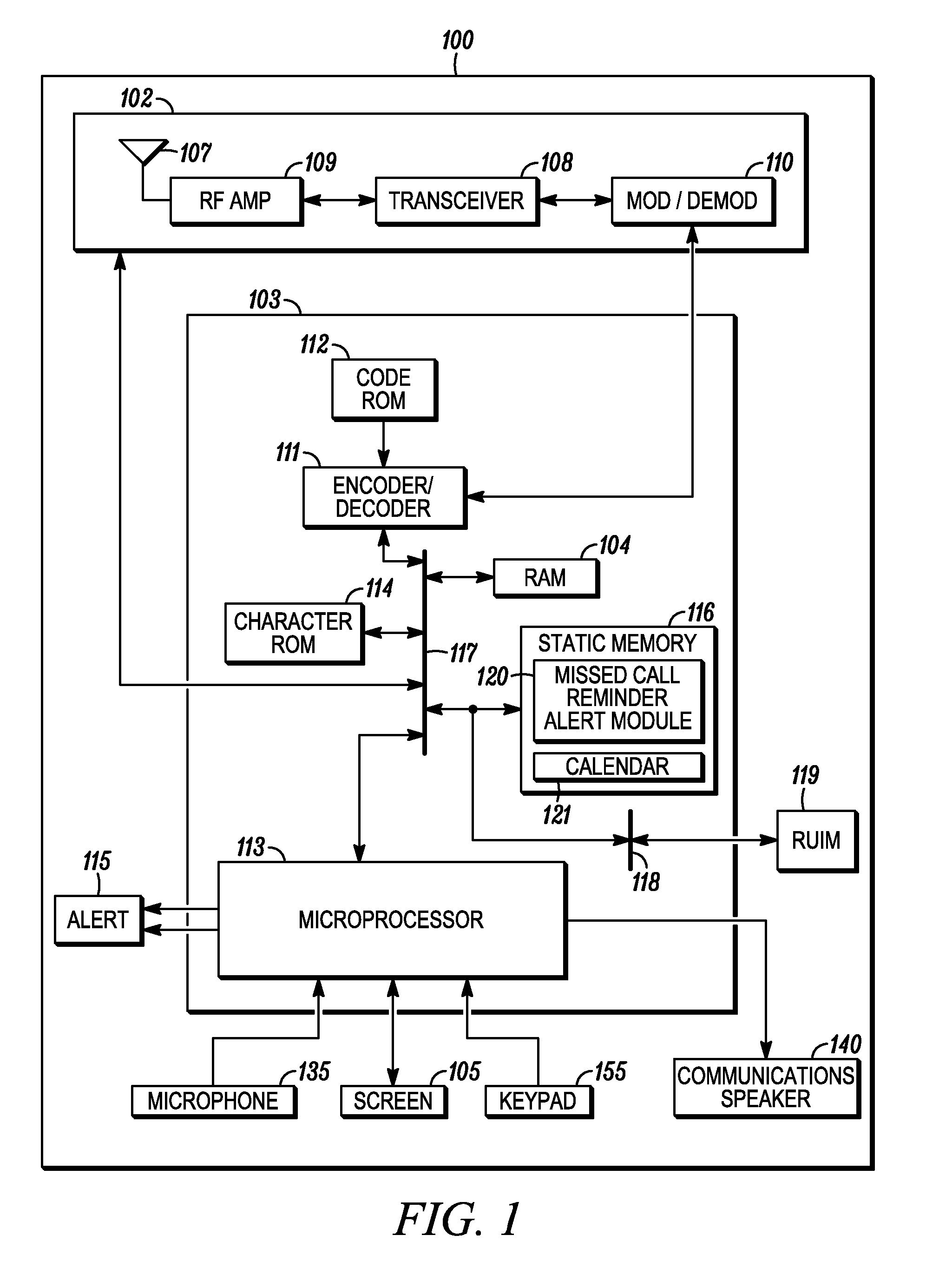 Communications Device and Method for Selecting a Missed Call Reminder Alert