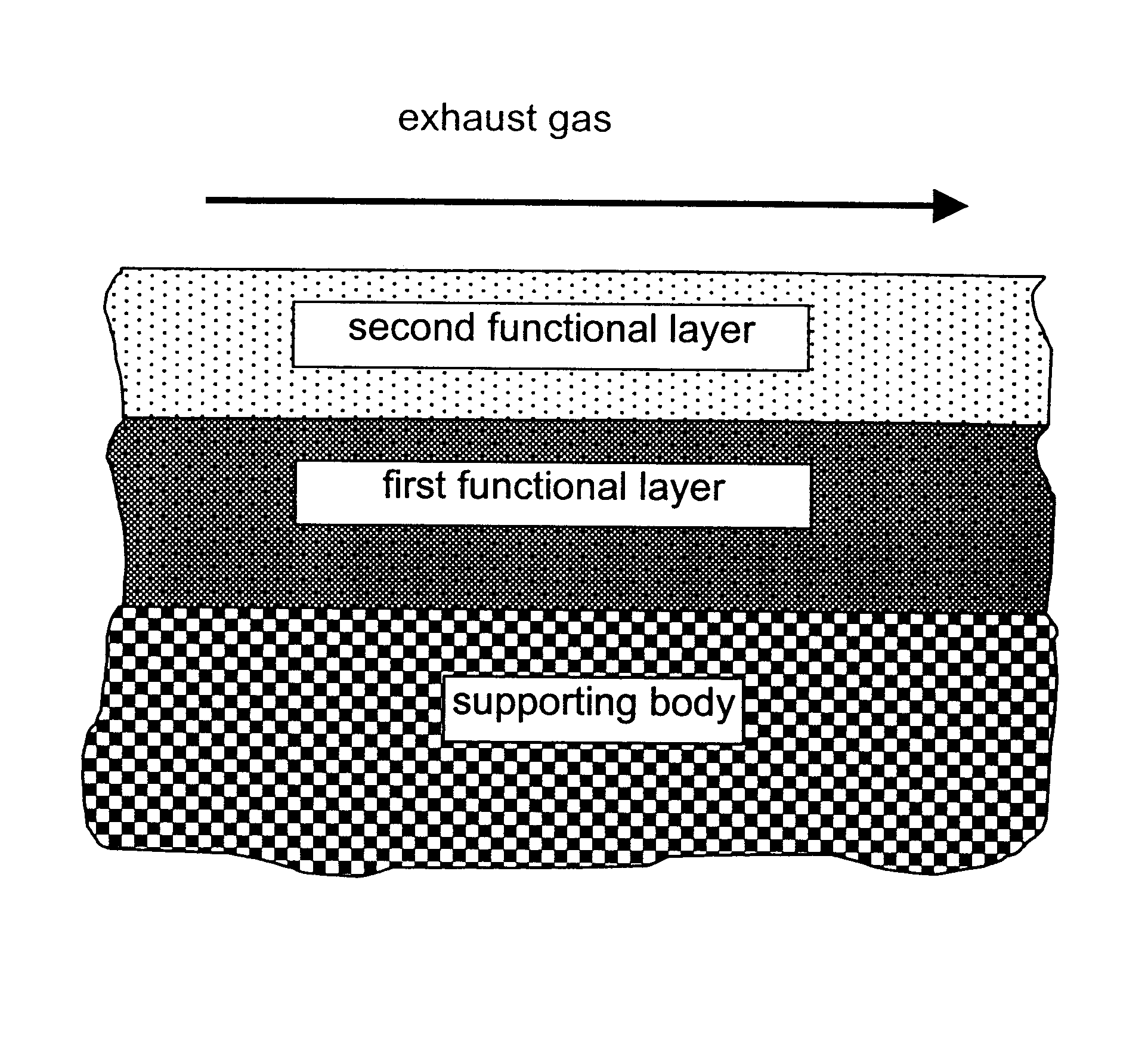 Catalyst for cleaning up the exhaust gases of a diesel engine