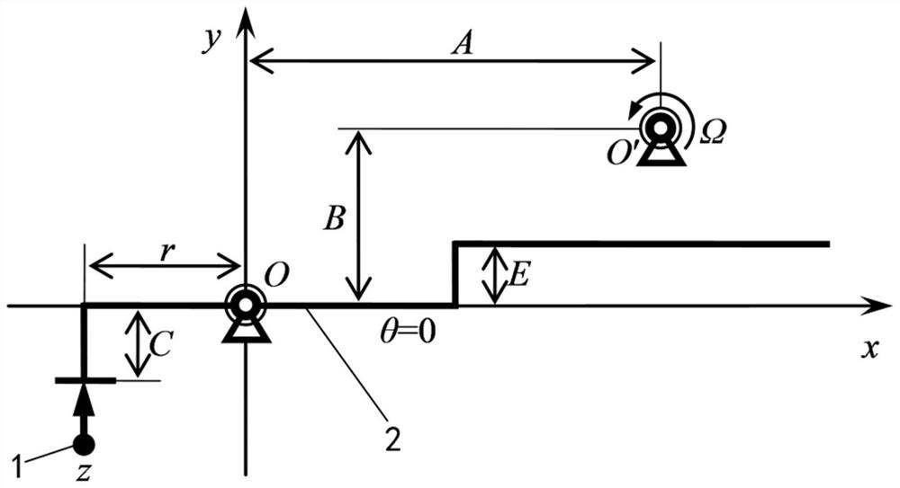 A Measuring Method for Axial Eccentricity of Regular Hexagonal Section