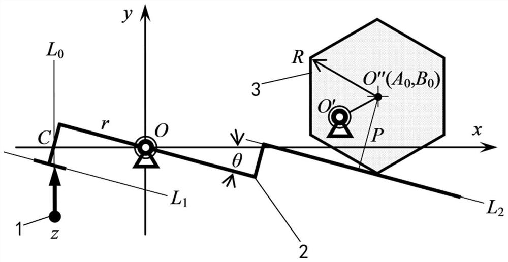 A Measuring Method for Axial Eccentricity of Regular Hexagonal Section