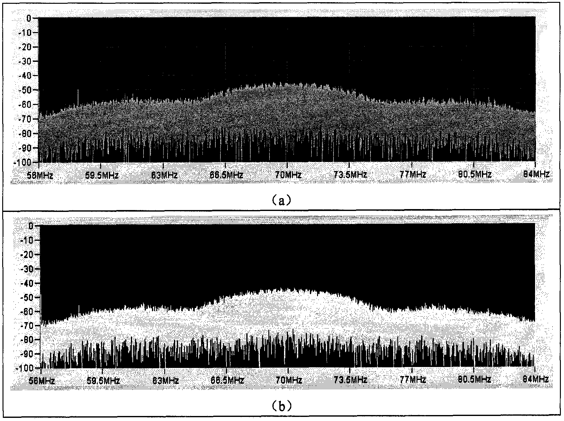 A Very Long Baseline Interferometry Processing Method Based on Digital Signals