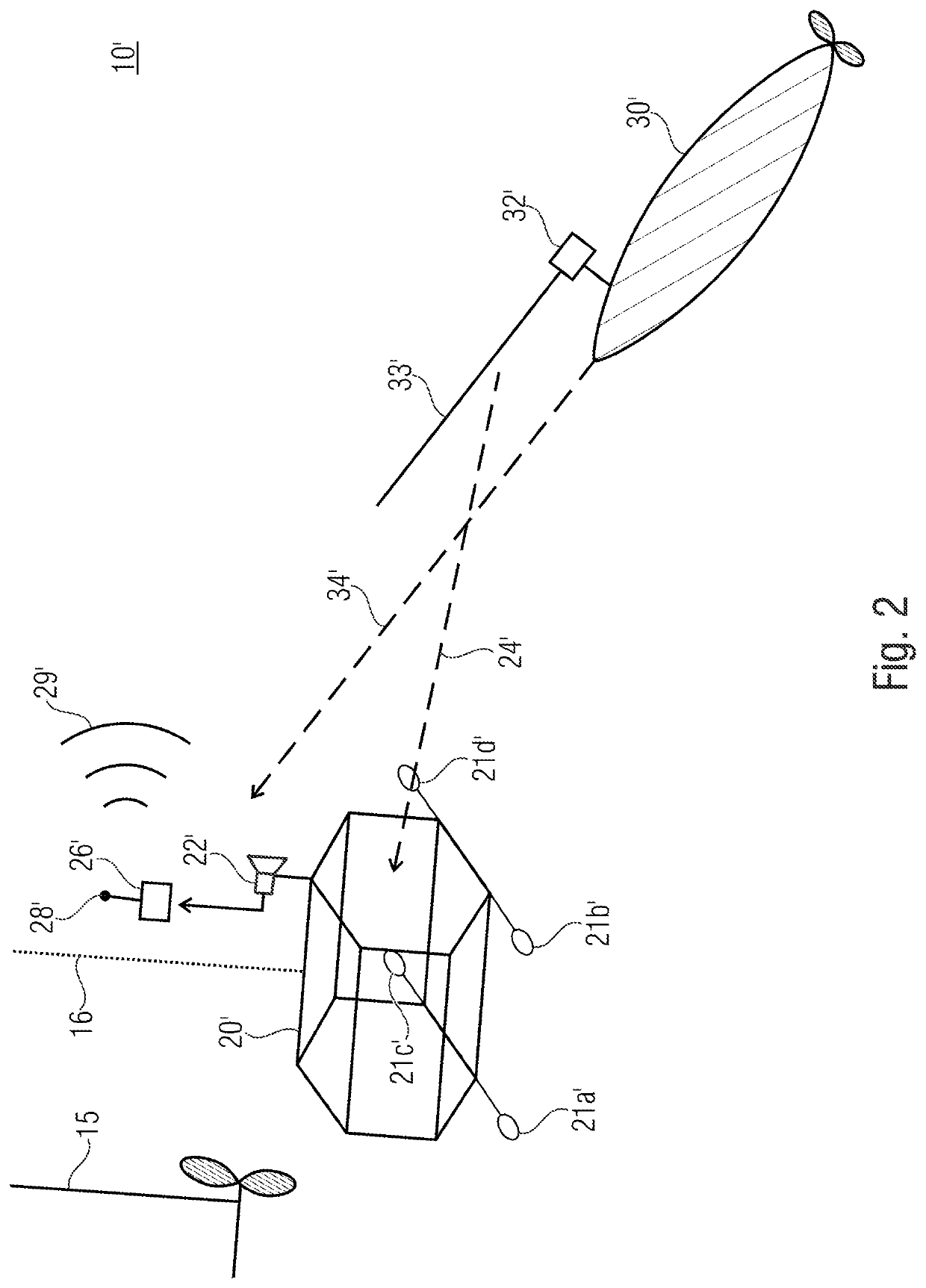 System for navigation of an autonomously navigating submersible body during entry into a docking station, method