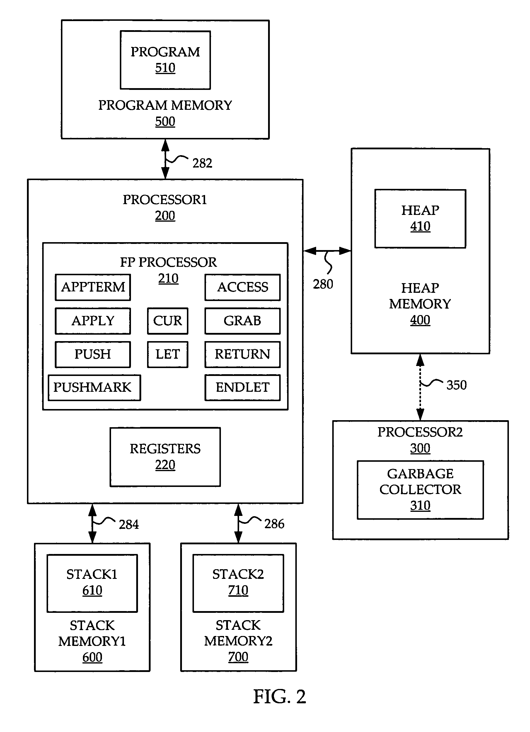 Platform and method for functional programming (FP) processing