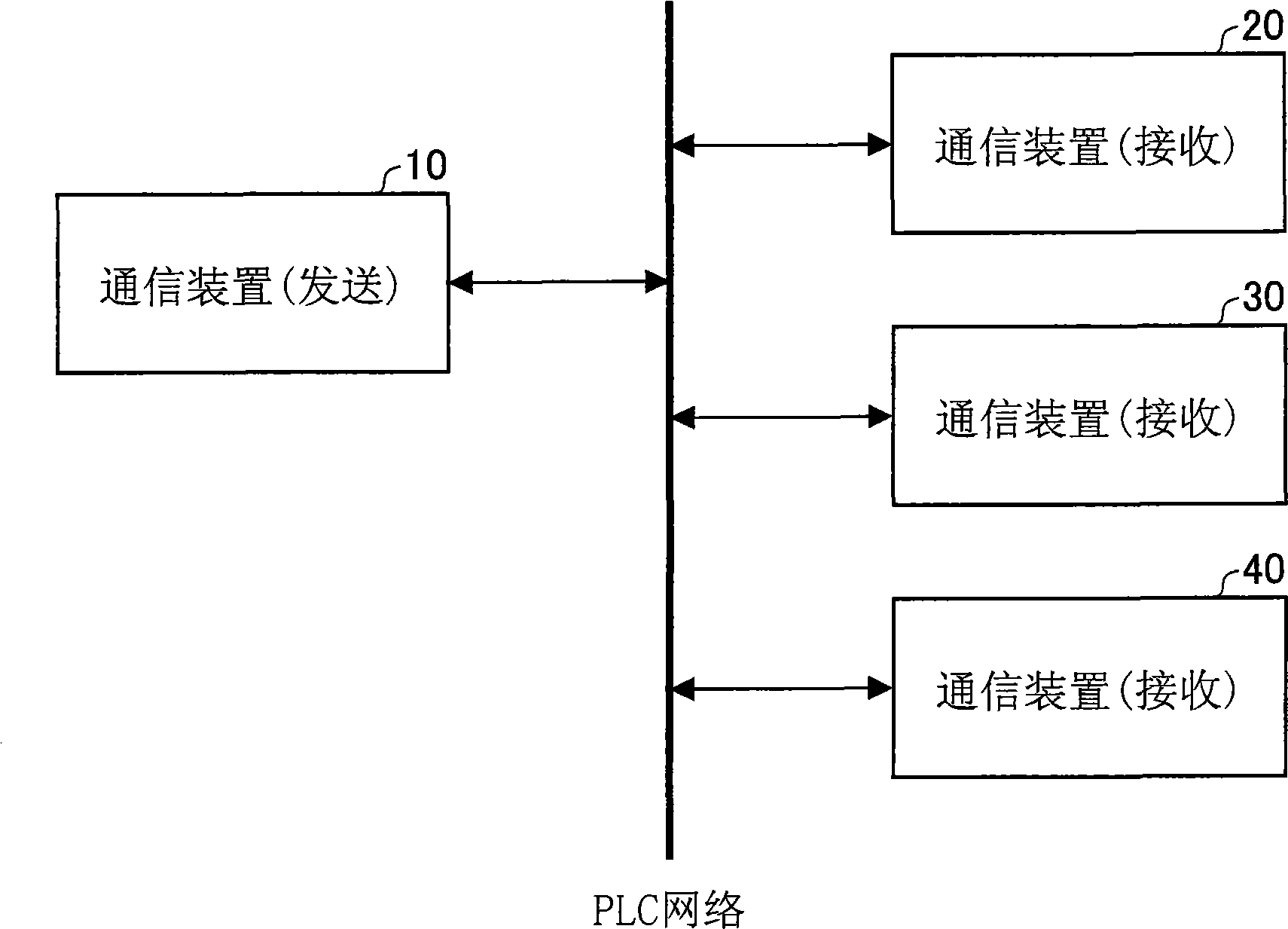 Communication device and apparatus, communication device control method and control program, and recording medium