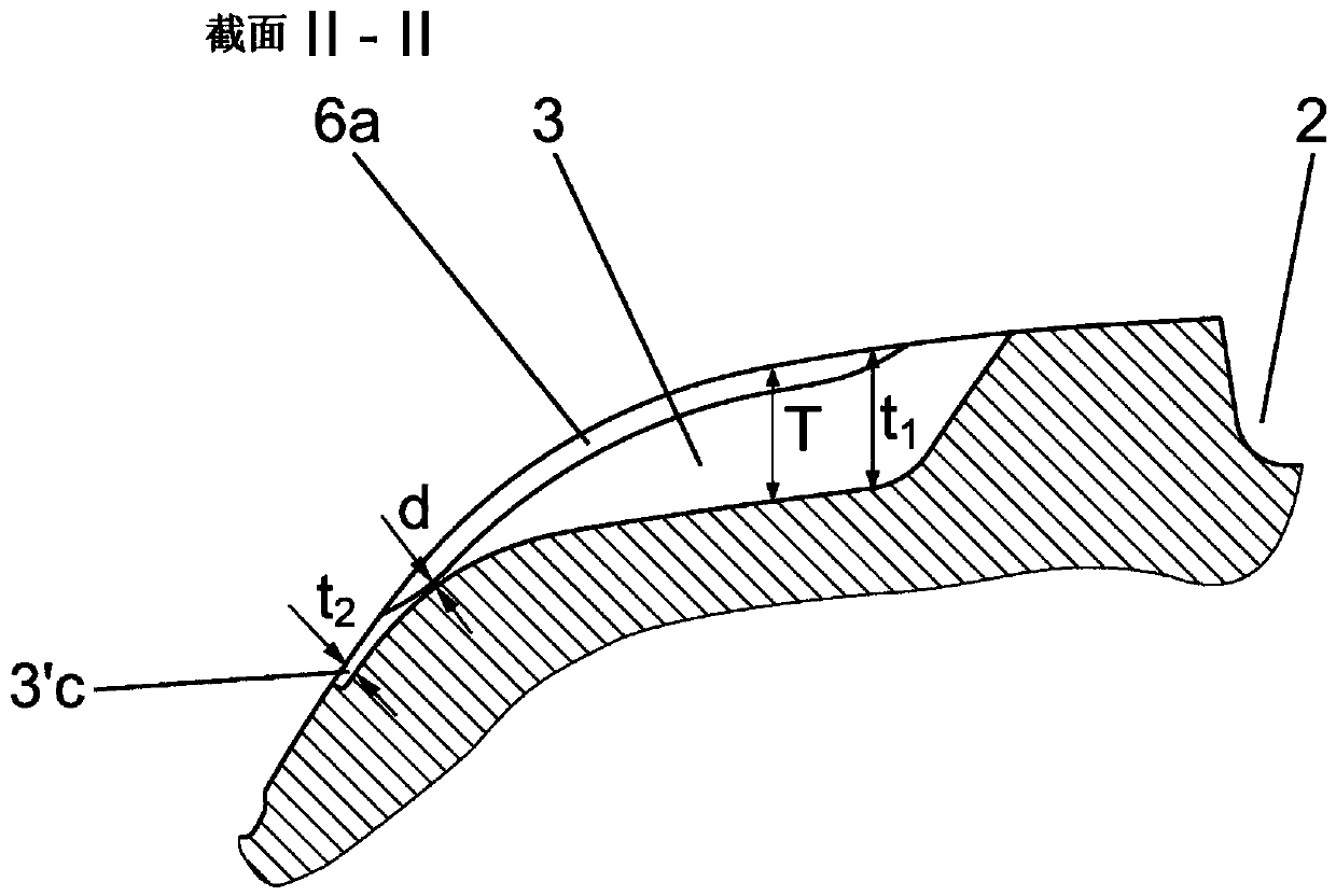 Vehicle Pneumatic Tires