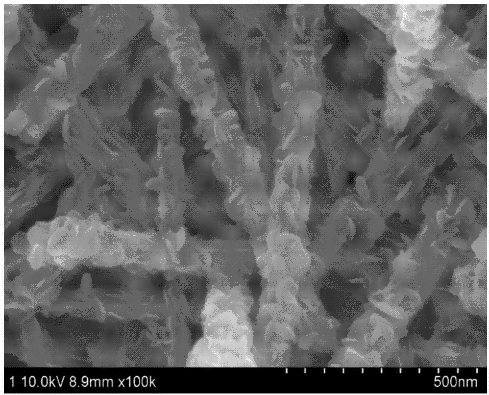 Nano titanium dioxide/copper sulphide nano composite material