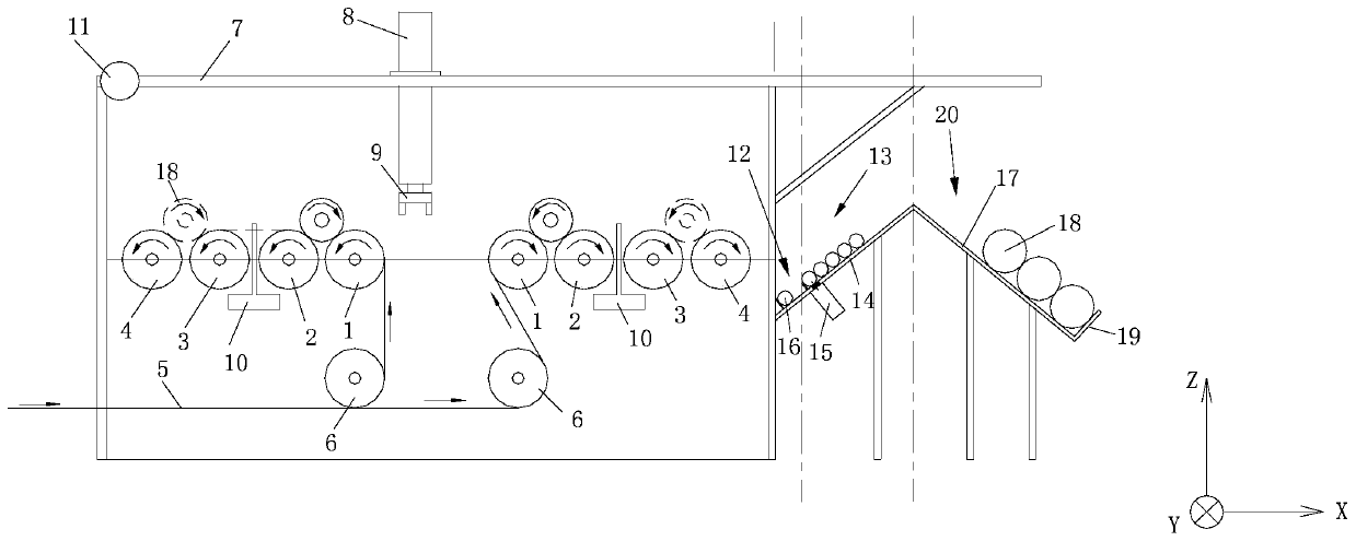 A film unwinding automatic cutting device and film automatic unwinding equipment