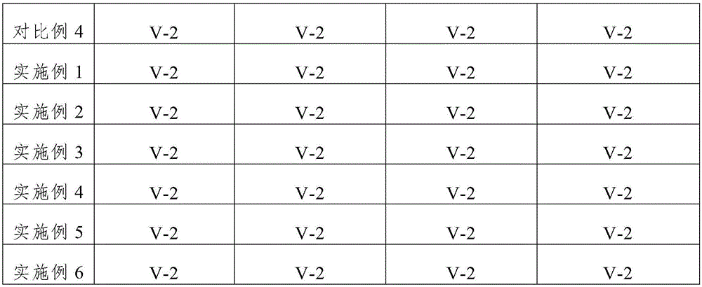 Efficient flame retardant polyolefin composition