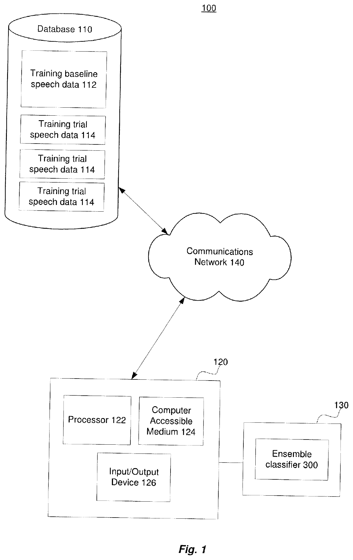 System and method for detecting cognitive decline using speech analysis